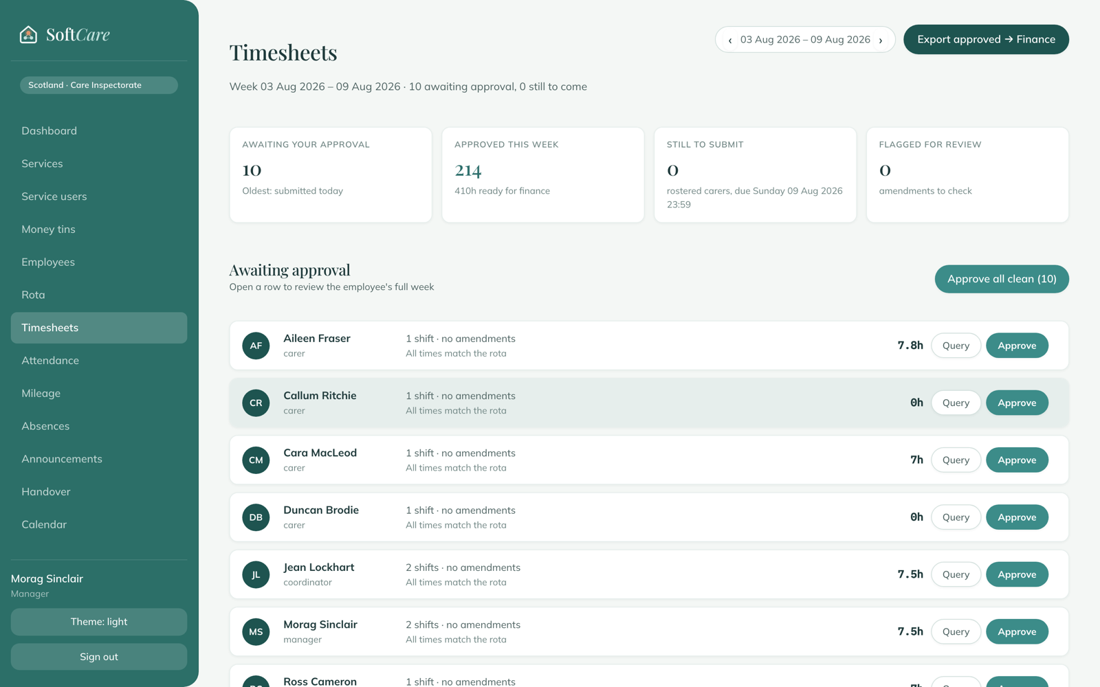 SoftCare timesheets — submissions awaiting manager approval, ready to export